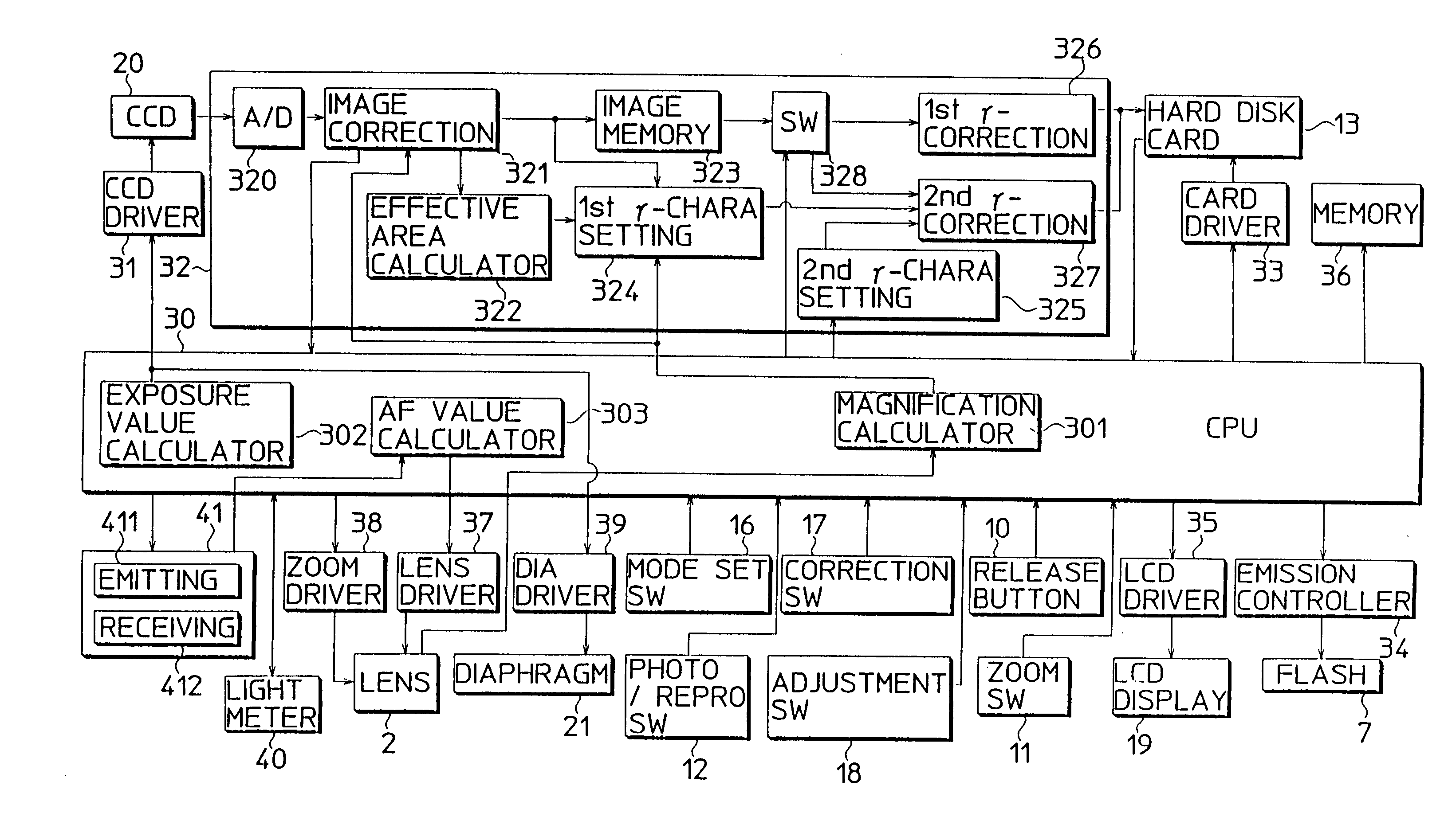 Image capturing apparatus provided with image processor