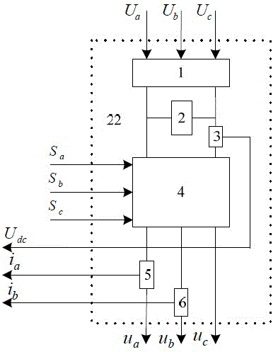 Energy-saving frequency converter of induction motor direct torque control speed regulating system and structured approach