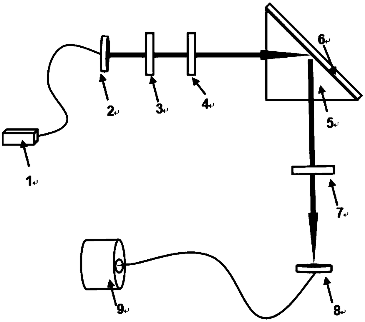 A detection method and device for biomolecular interaction