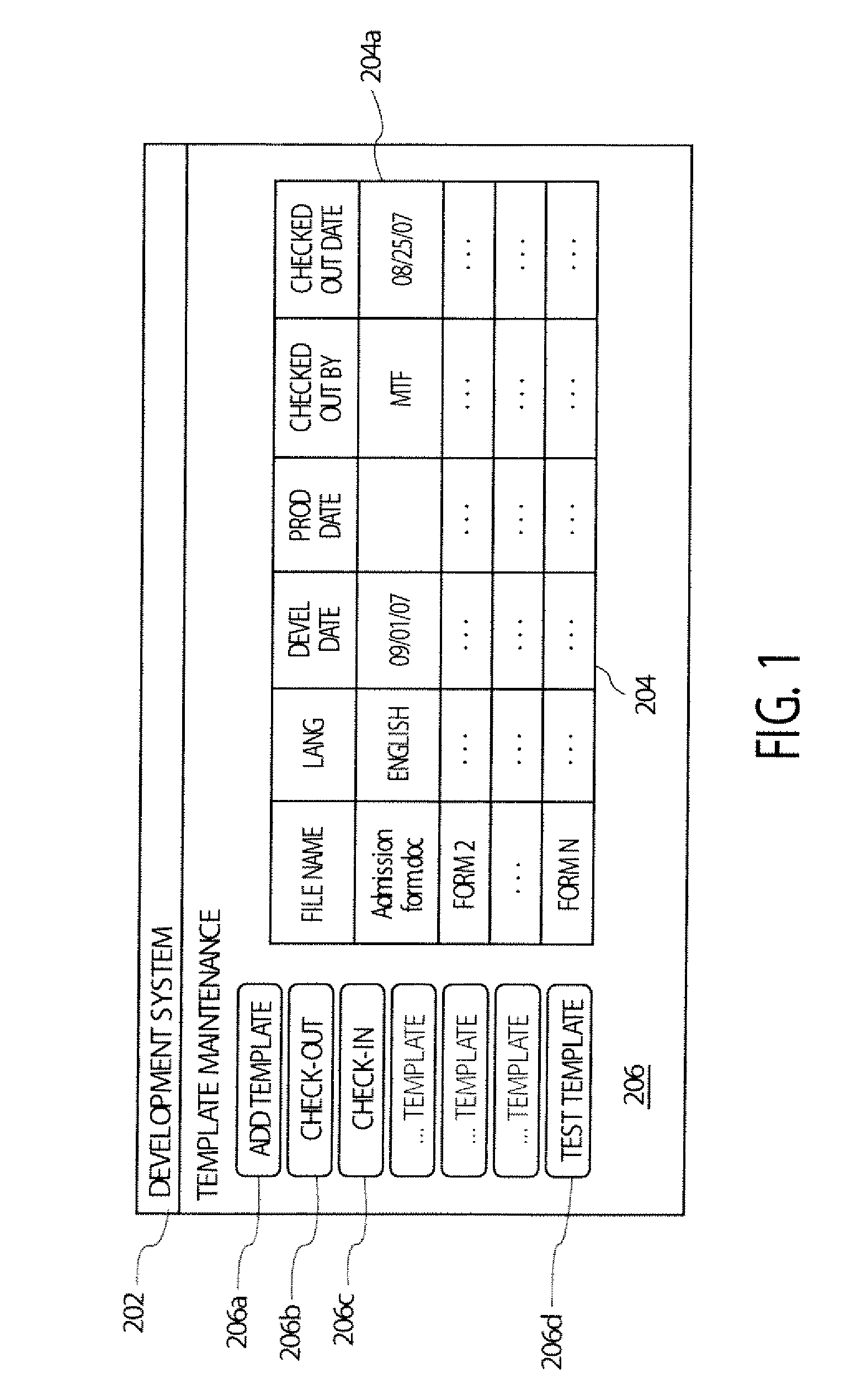 System for Processing and Testing of Electronic Forms and Associated Templates