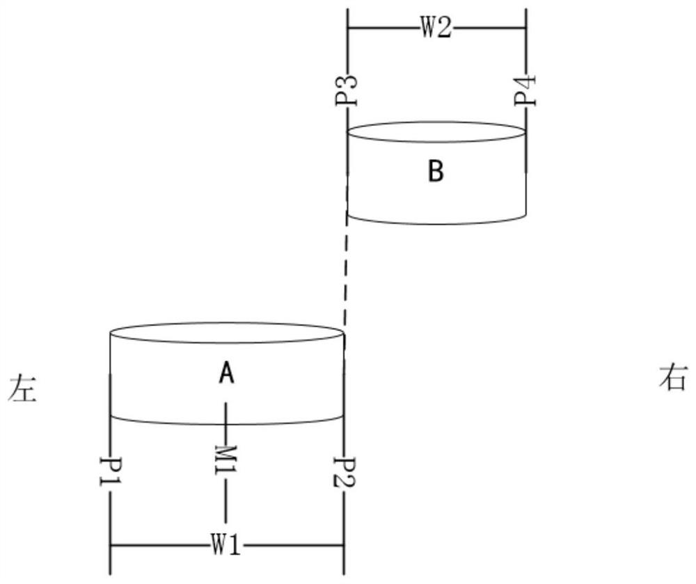 Self-adaptive measurement and calculation method applied to luminescence value of chemiluminescence analyzer