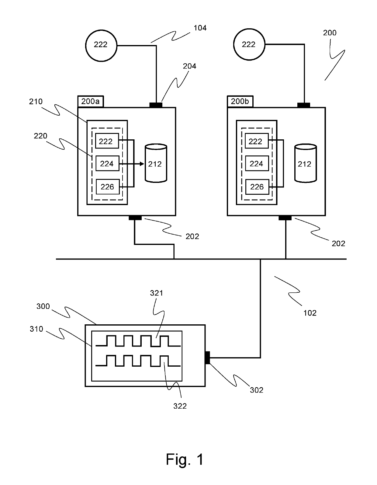 Automation system for process automation and a corresponding method