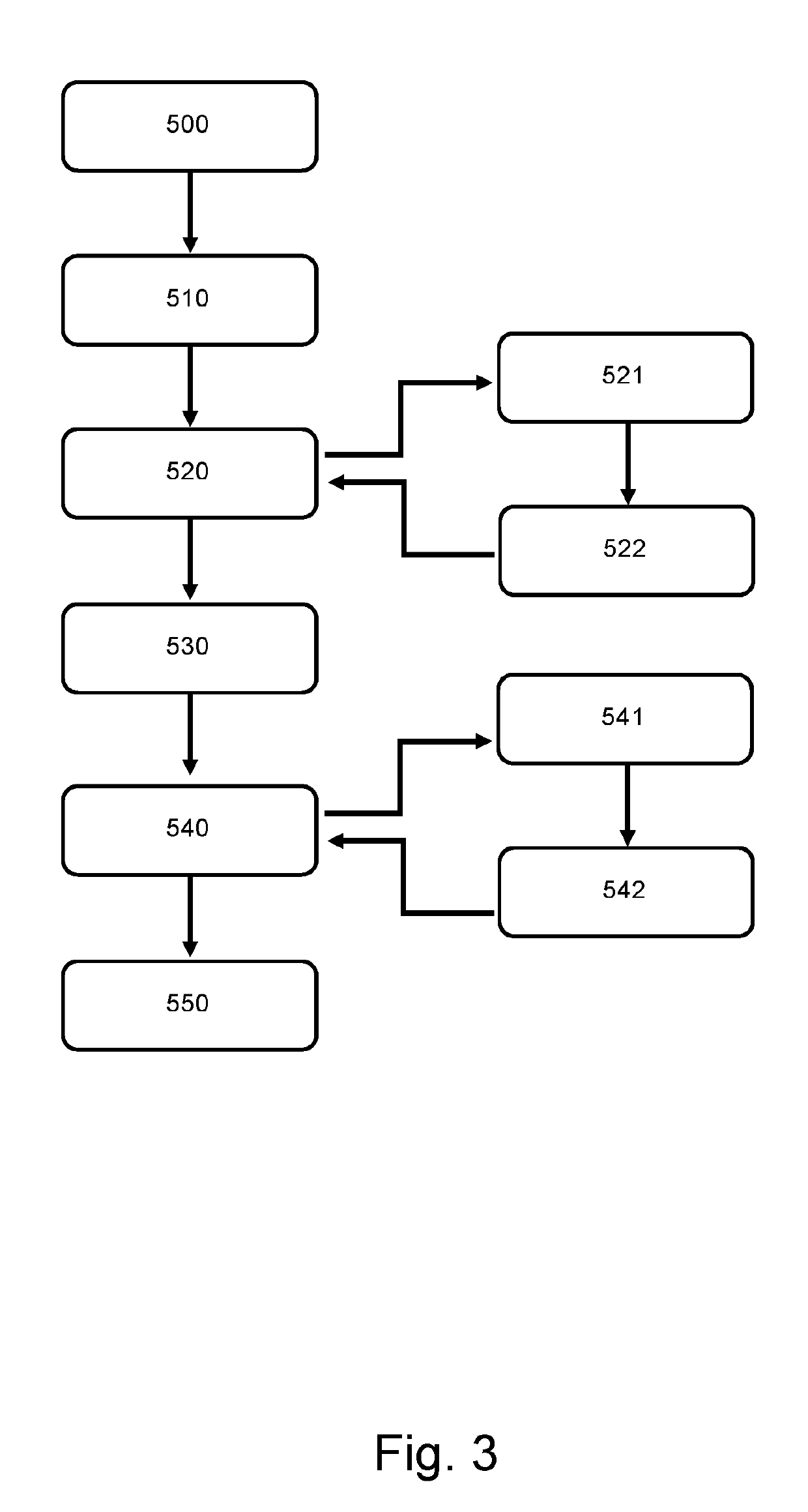 Automation system for process automation and a corresponding method