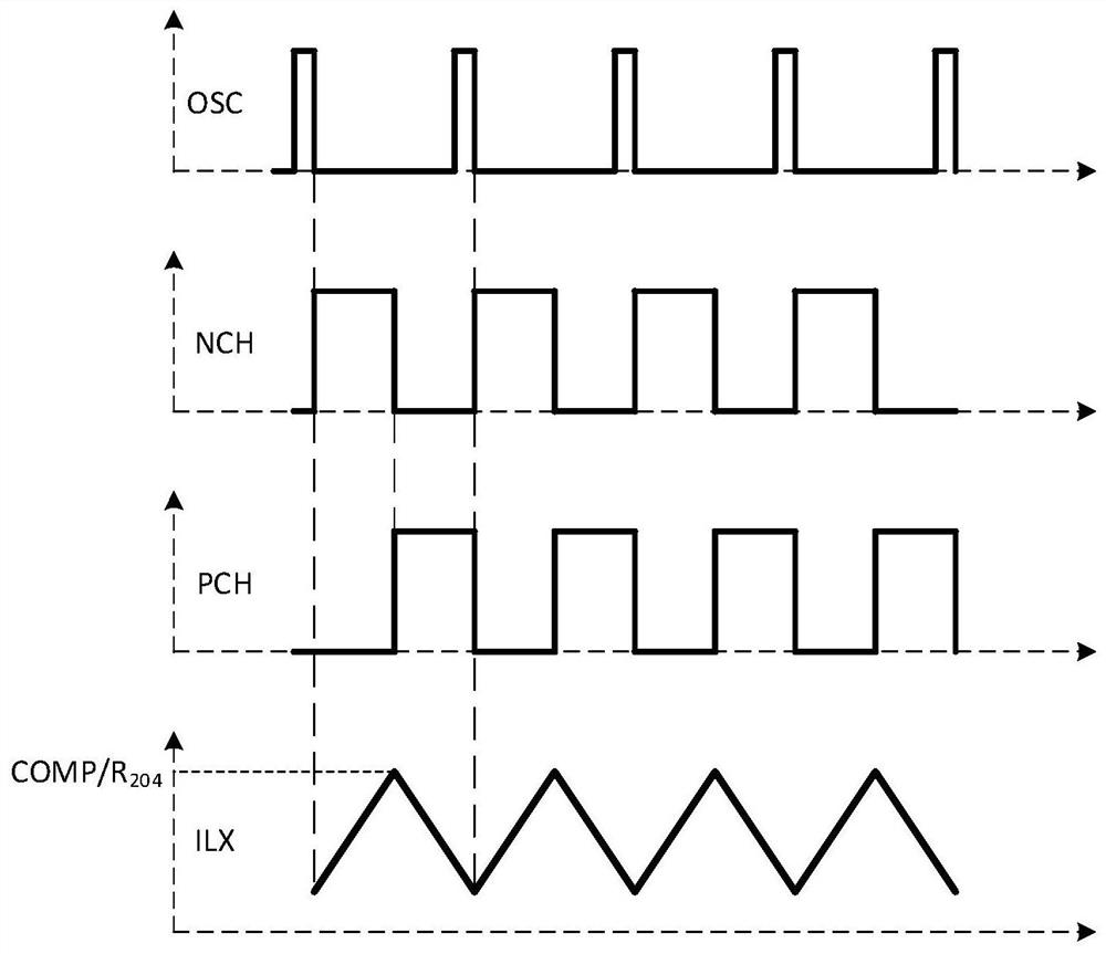 Circuit for direct-current synchronous boosting