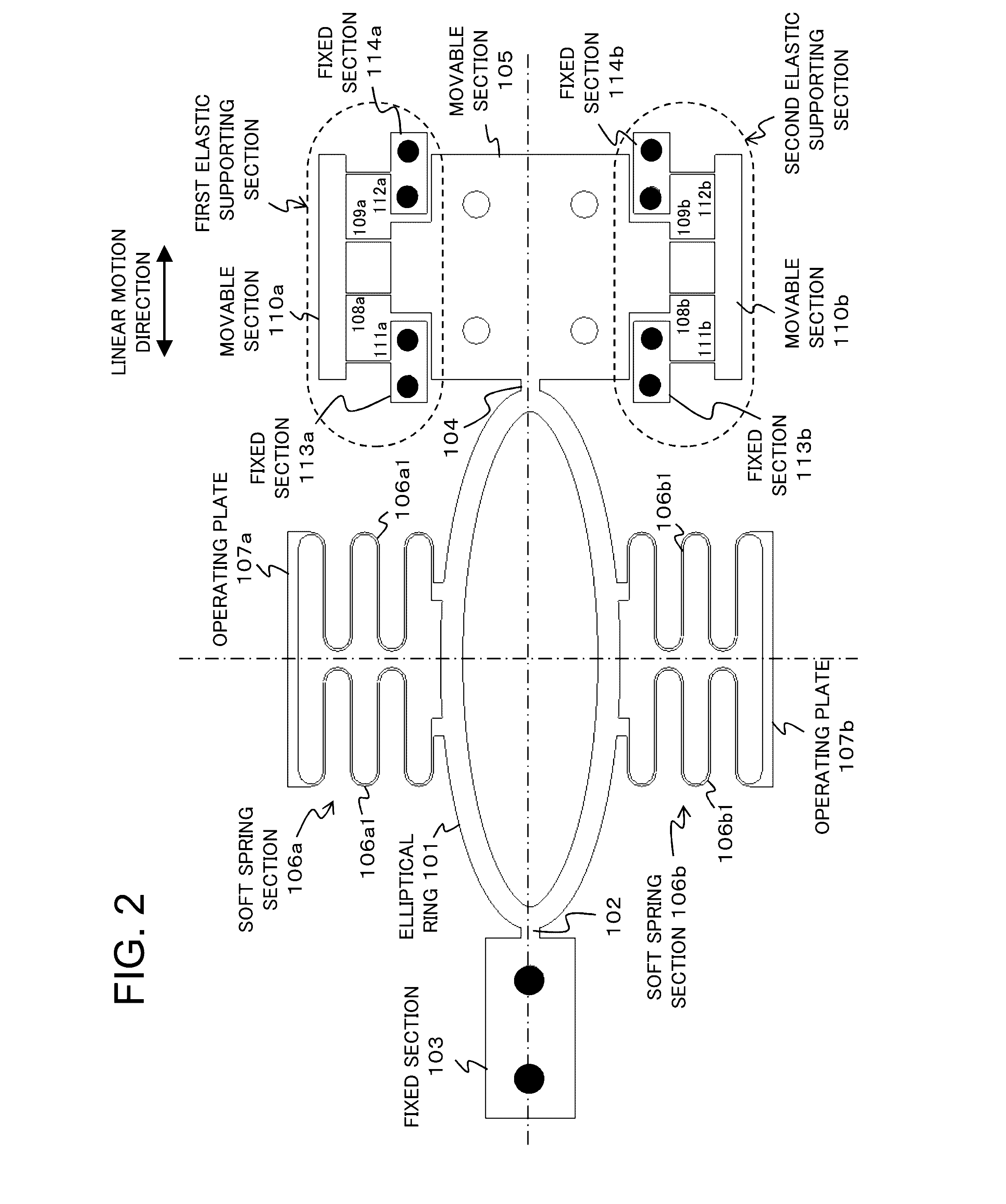 Linkage rod including limited-displacement flexible mechanism