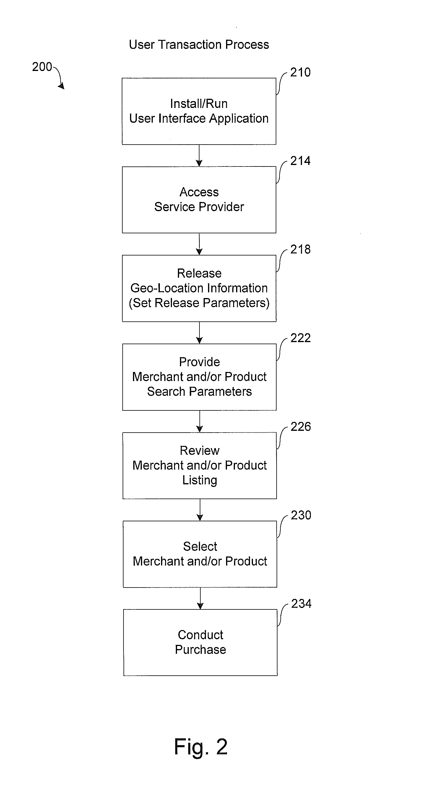 System and method for location based mobile commerce