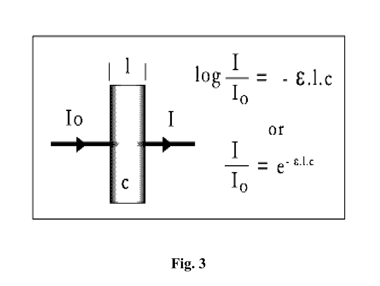 Multilayer white polyester film method for manufacturing said film and use of this film as part of a back sheet for photovoltaic cells