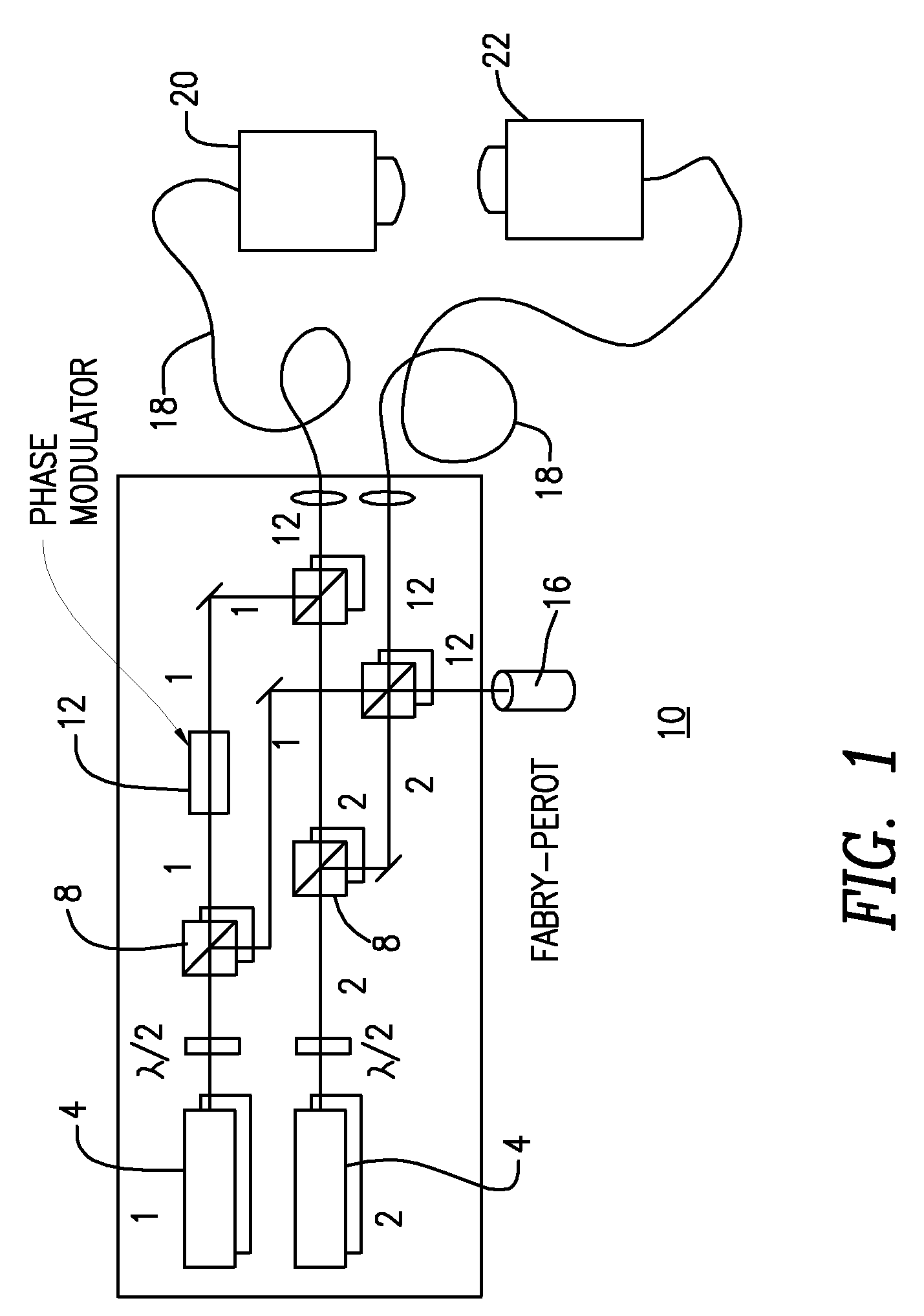 Methods and apparatus for rapid scanning continuous wave terahertz spectroscopy and imaging