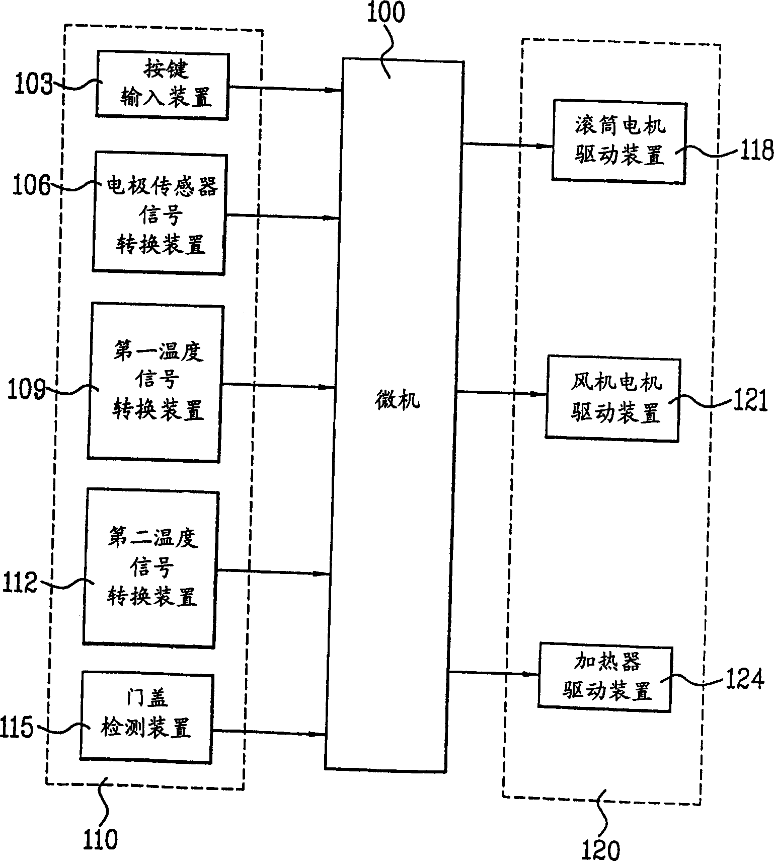 Method and device for controlling heater of drier