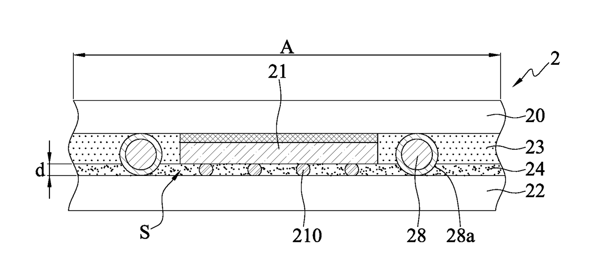 Electronic package and method for fabricating the same
