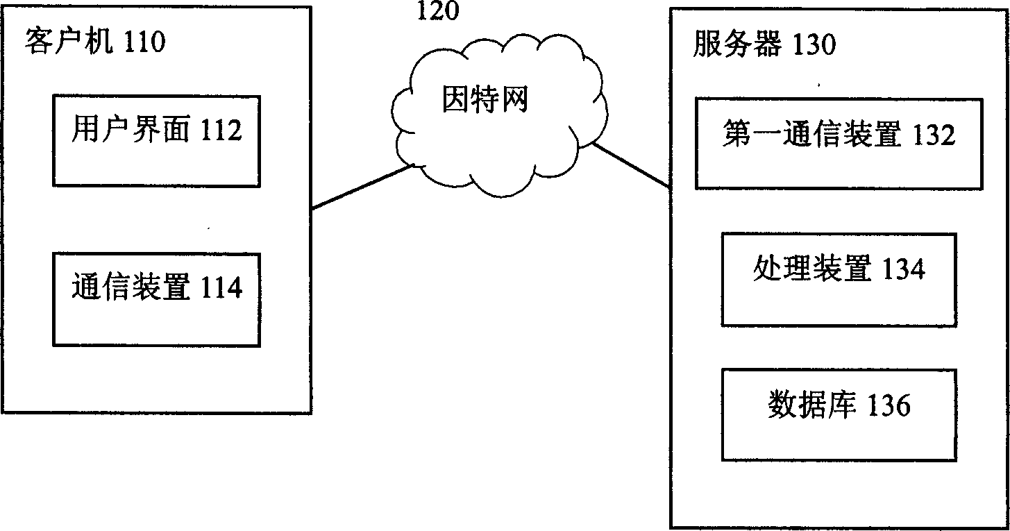 Method, device and system for preventing illegal subscriber log-on