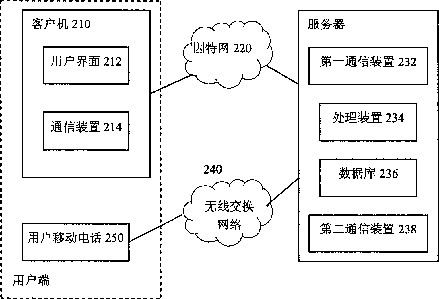 Method, device and system for preventing illegal subscriber log-on