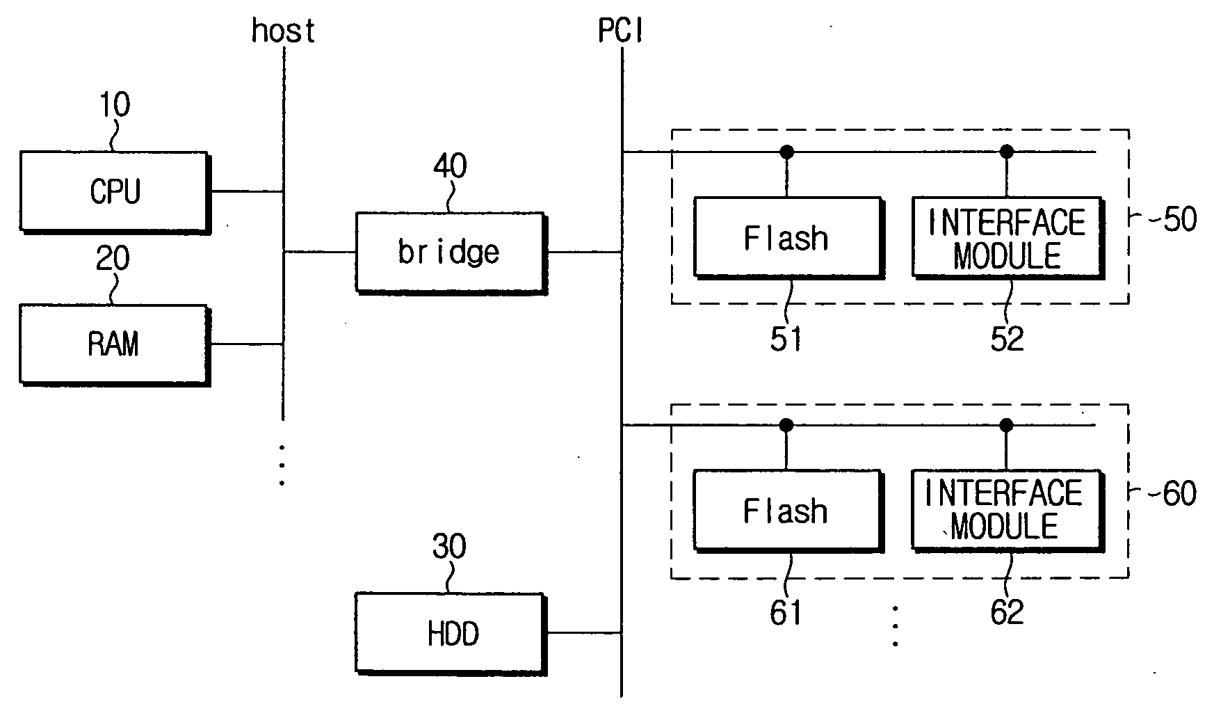 Computer system and method of setting an interface card therein