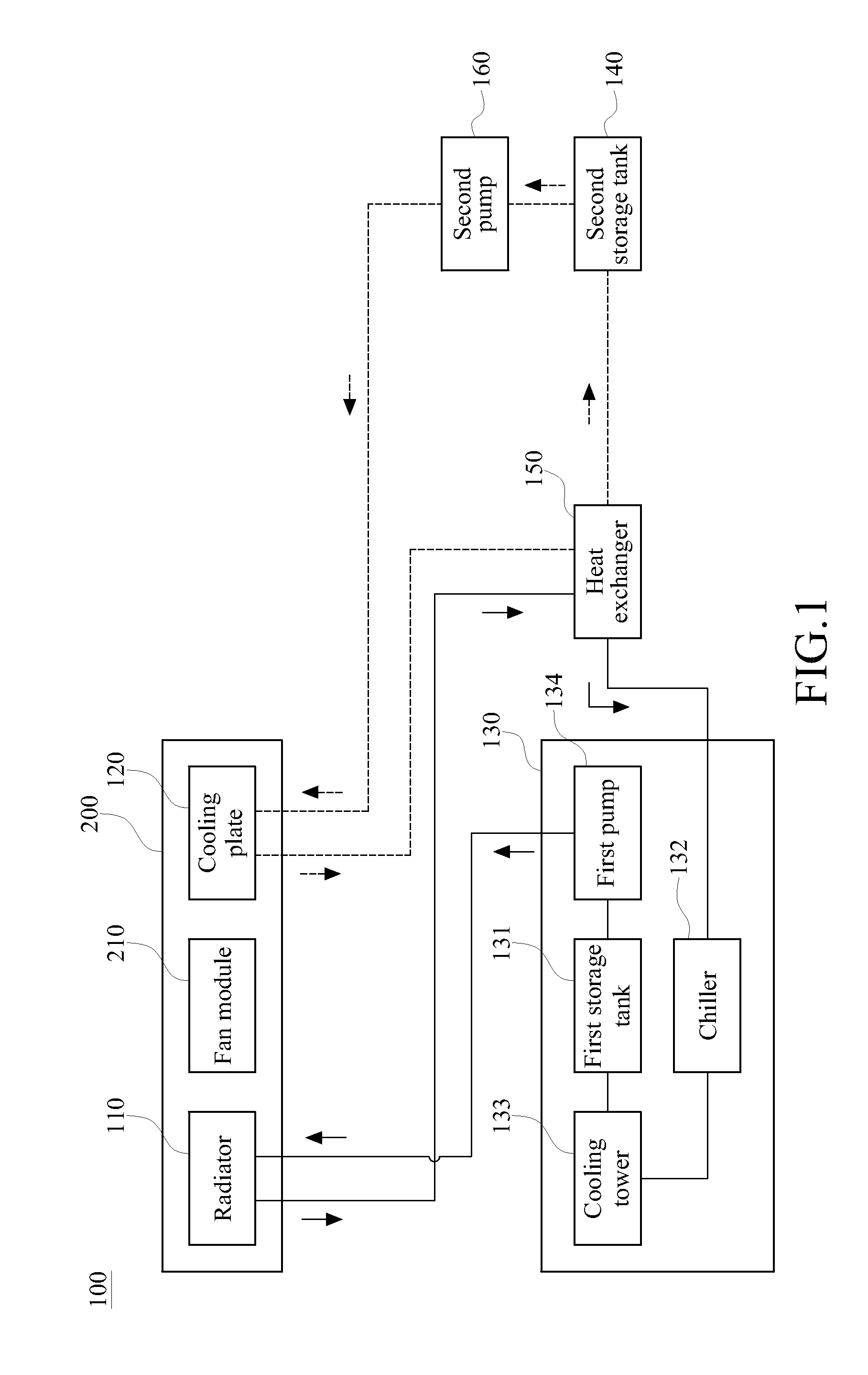 Cooling system for server and cooling method for electronic apparatus