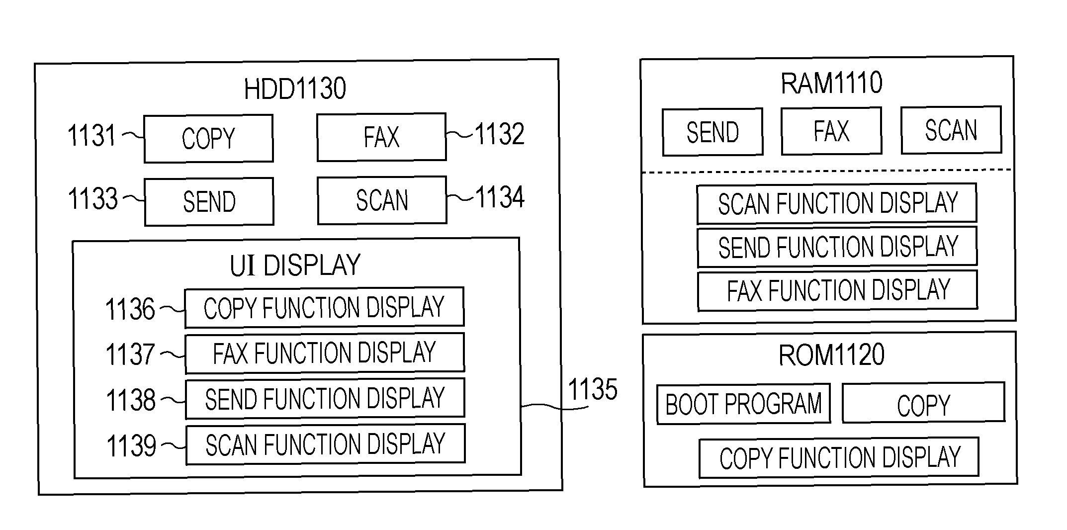 Image processing apparatus and method for faster starting of an image processing apparatus using priority functions