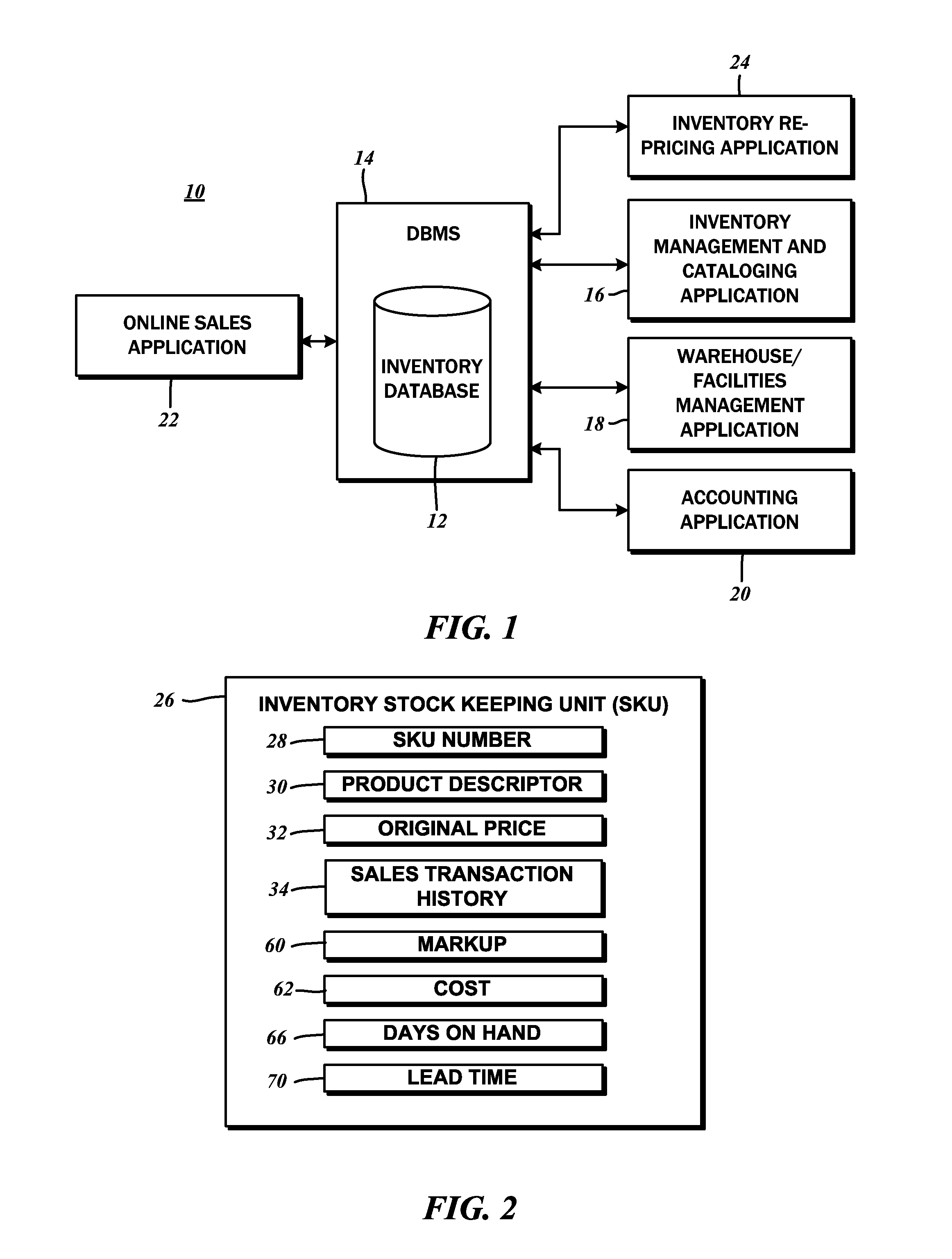 Inventory pricing based on price elasticity demand from movement trends