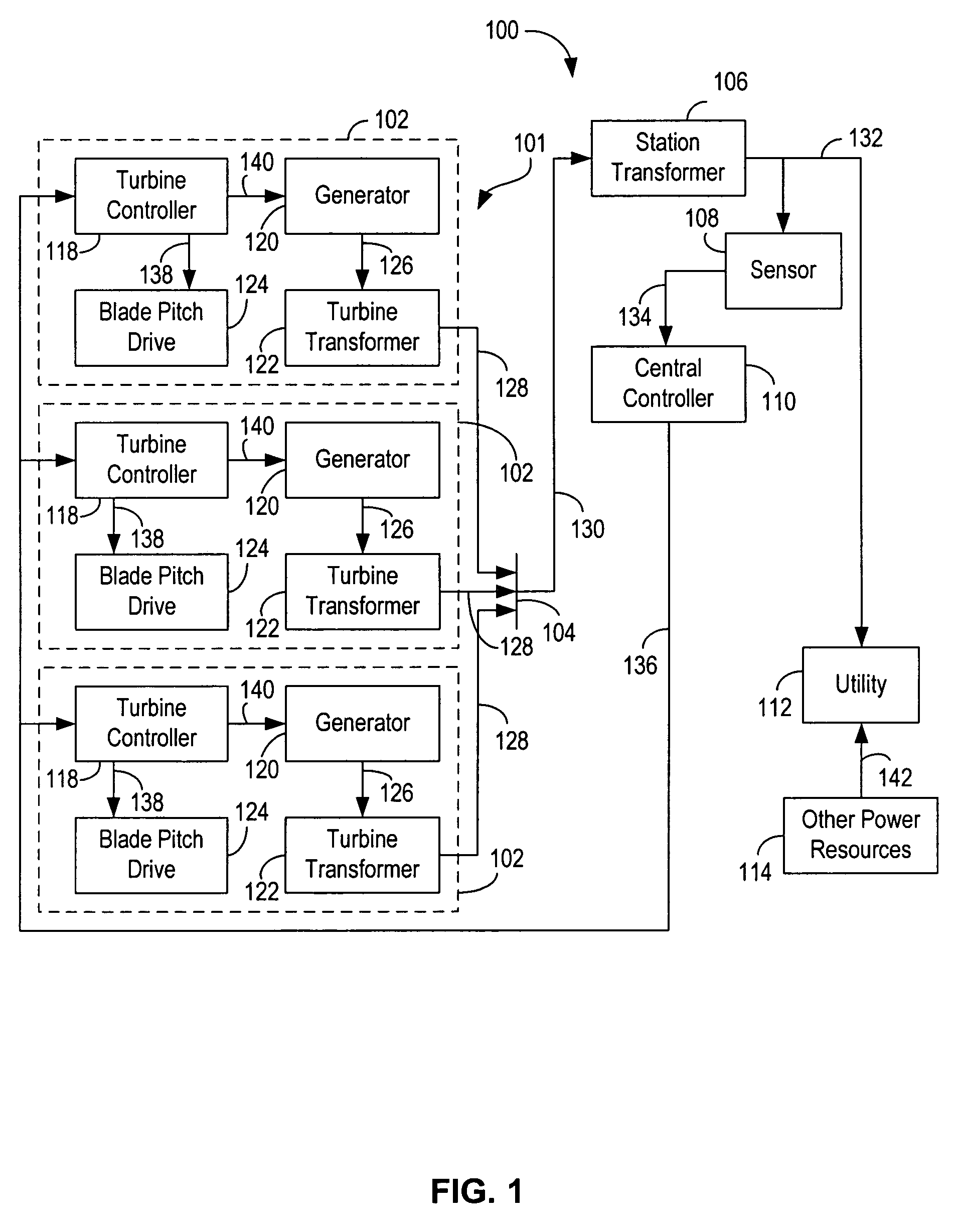 Systems and methods for controlling a ramp rate of a wind farm
