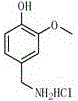 Preparation method for vanillylamine hydrochloride