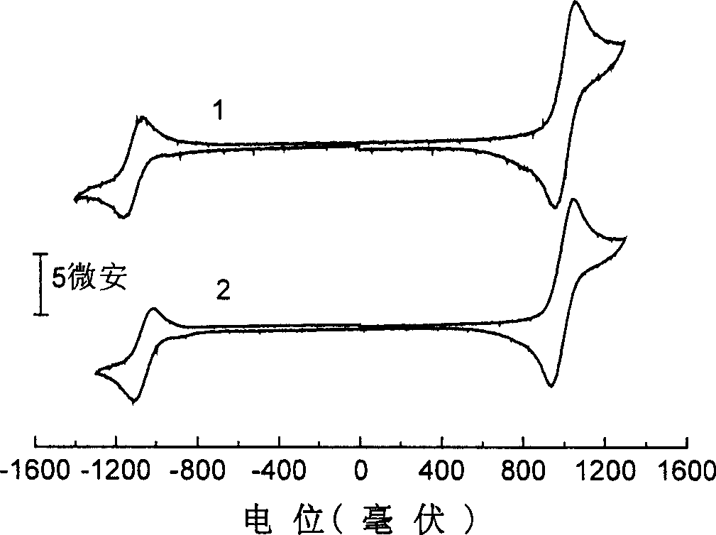 Intramolecular charge transfer type red luminescent material and preparation and application thereof