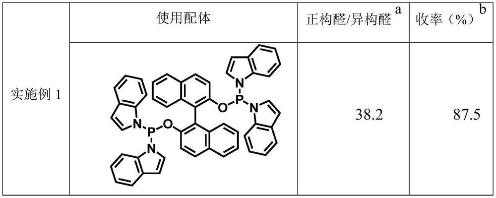 A kind of method for preparing aldehyde based on phosphonamide phosphine ligand catalyzing internal olefin