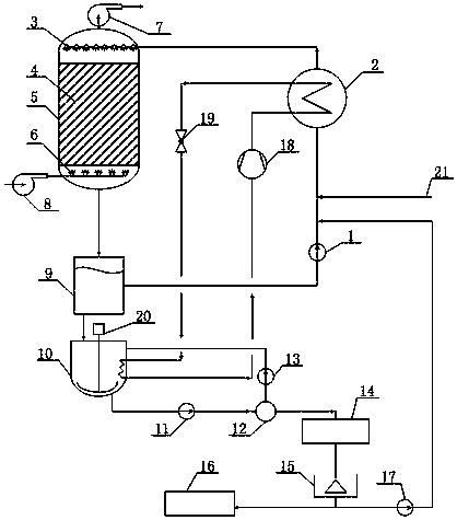 Evaporation and crystallization system with heat and mass transfer and its working method