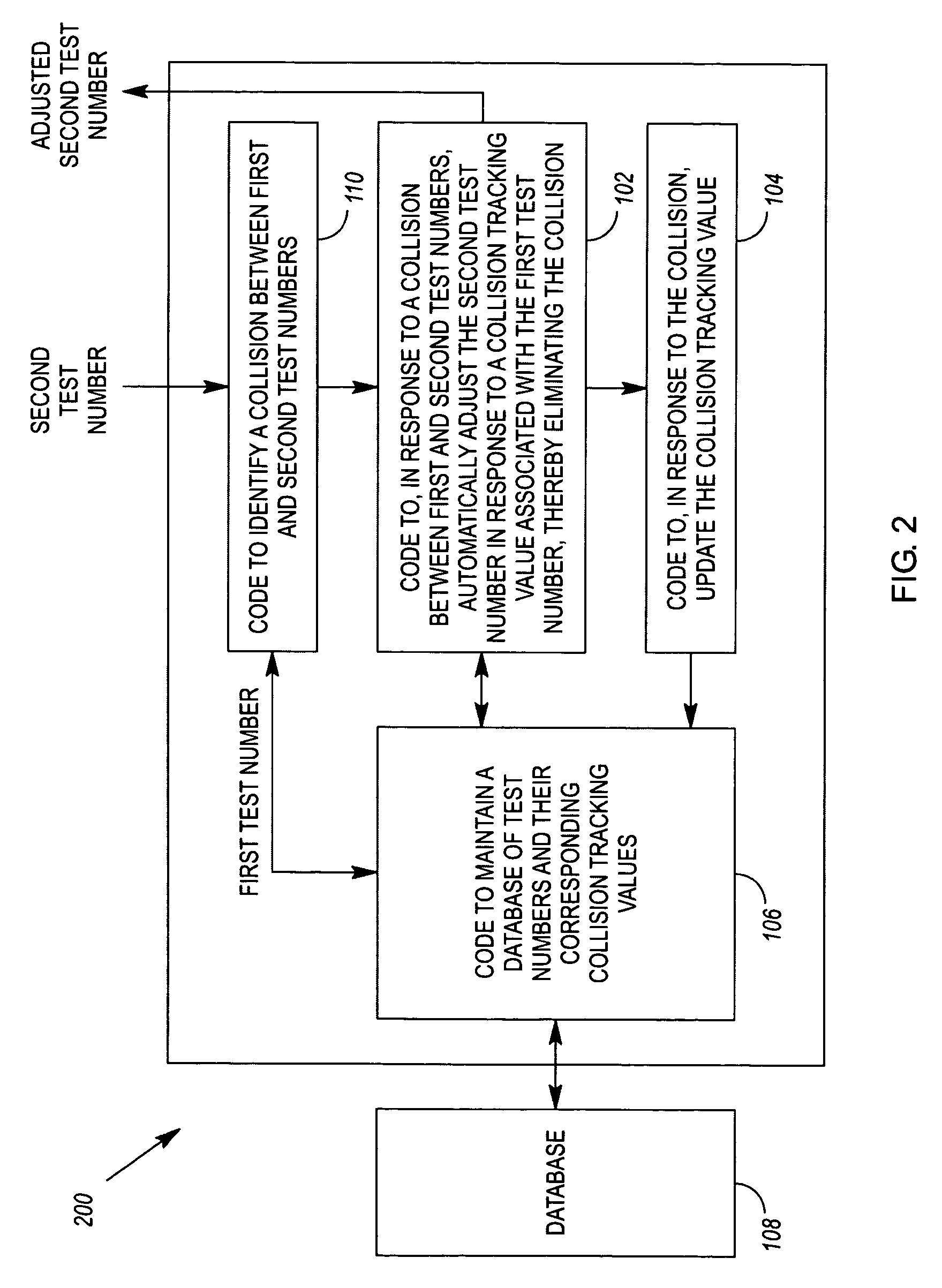 Methods and apparatus for handling test number collisions