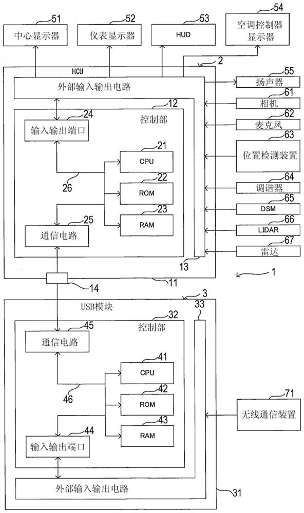 Vehicle control system