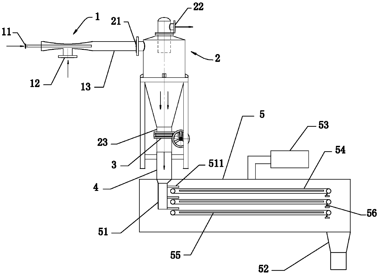 Continuous powder damp and hot sterilization equipment