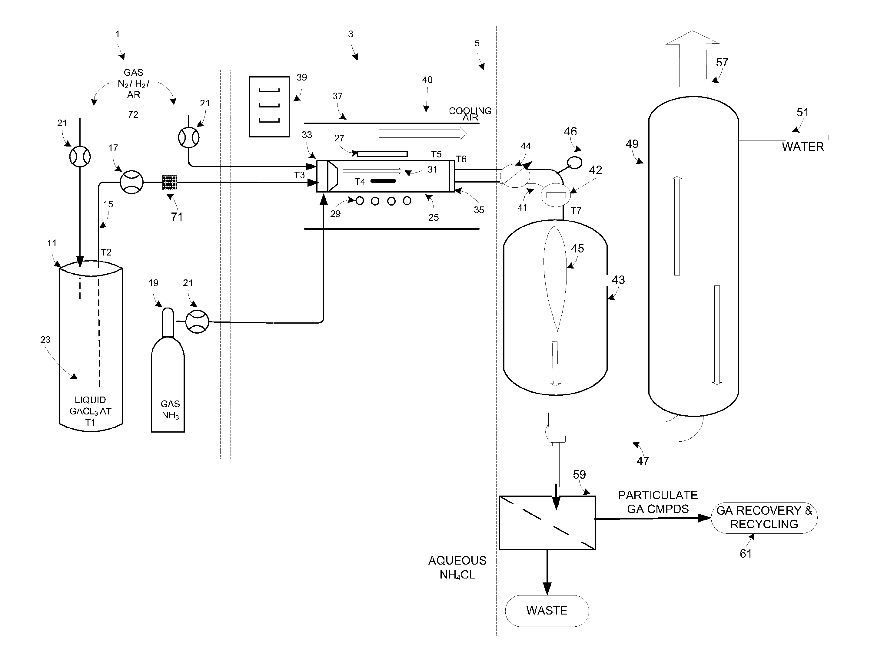 Gallium trichloride injection scheme