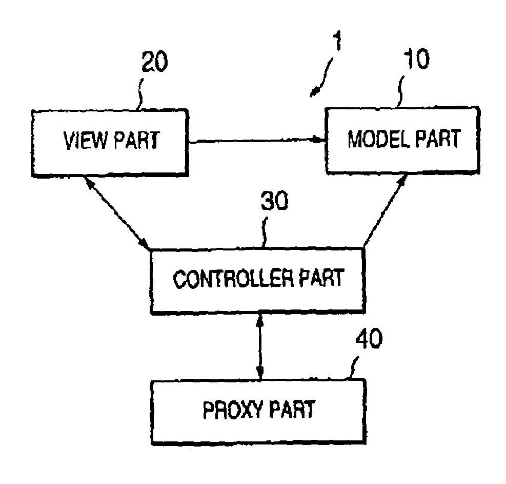 Method for constructing service providing system