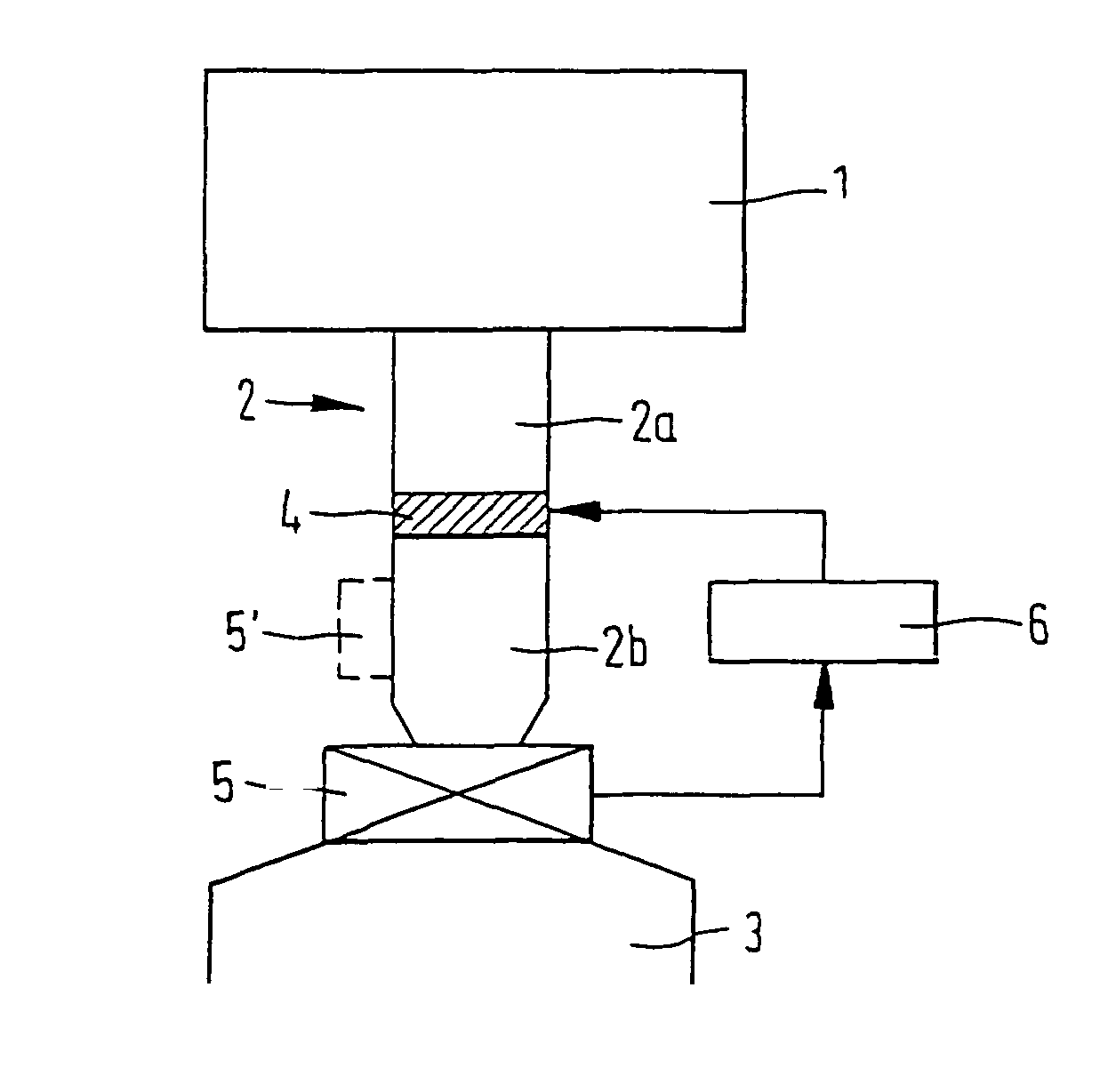 Device and process for oscillation insulation in a transmission path