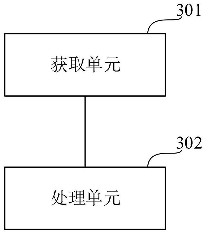 File protection method and device