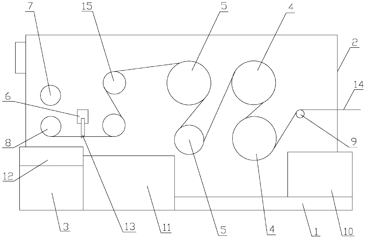 Wide polytetrafluoroethylene turning film ironing and slitting equipment and machining method