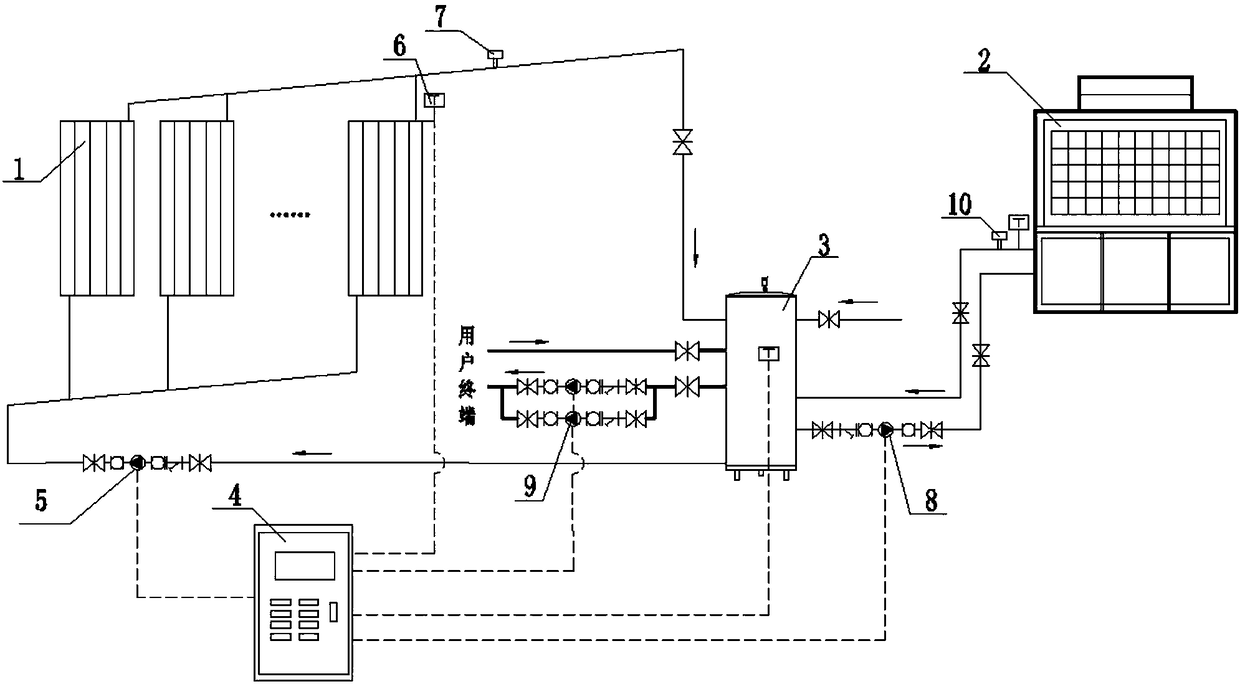 Integrated solar air source heat pump cooling and heating system