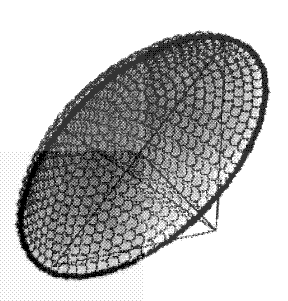 Conformal ultrasonic system for enforcing medicaments to permeate blood brain barrier