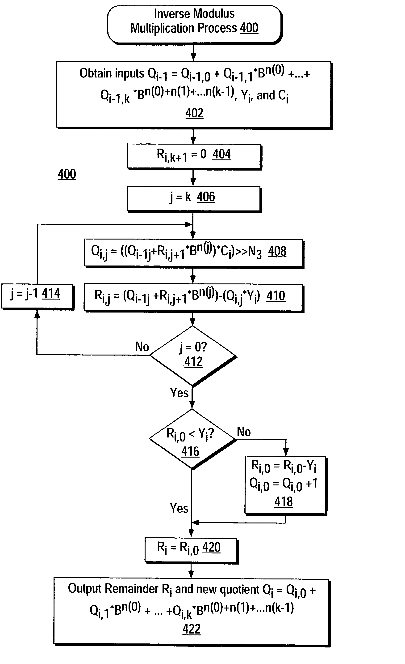 Device and method for performing multiple modulus conversion using ...