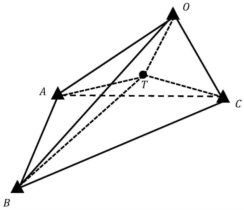 A 3D indoor positioning method based on barycentric coordinates combined with taylor expansion