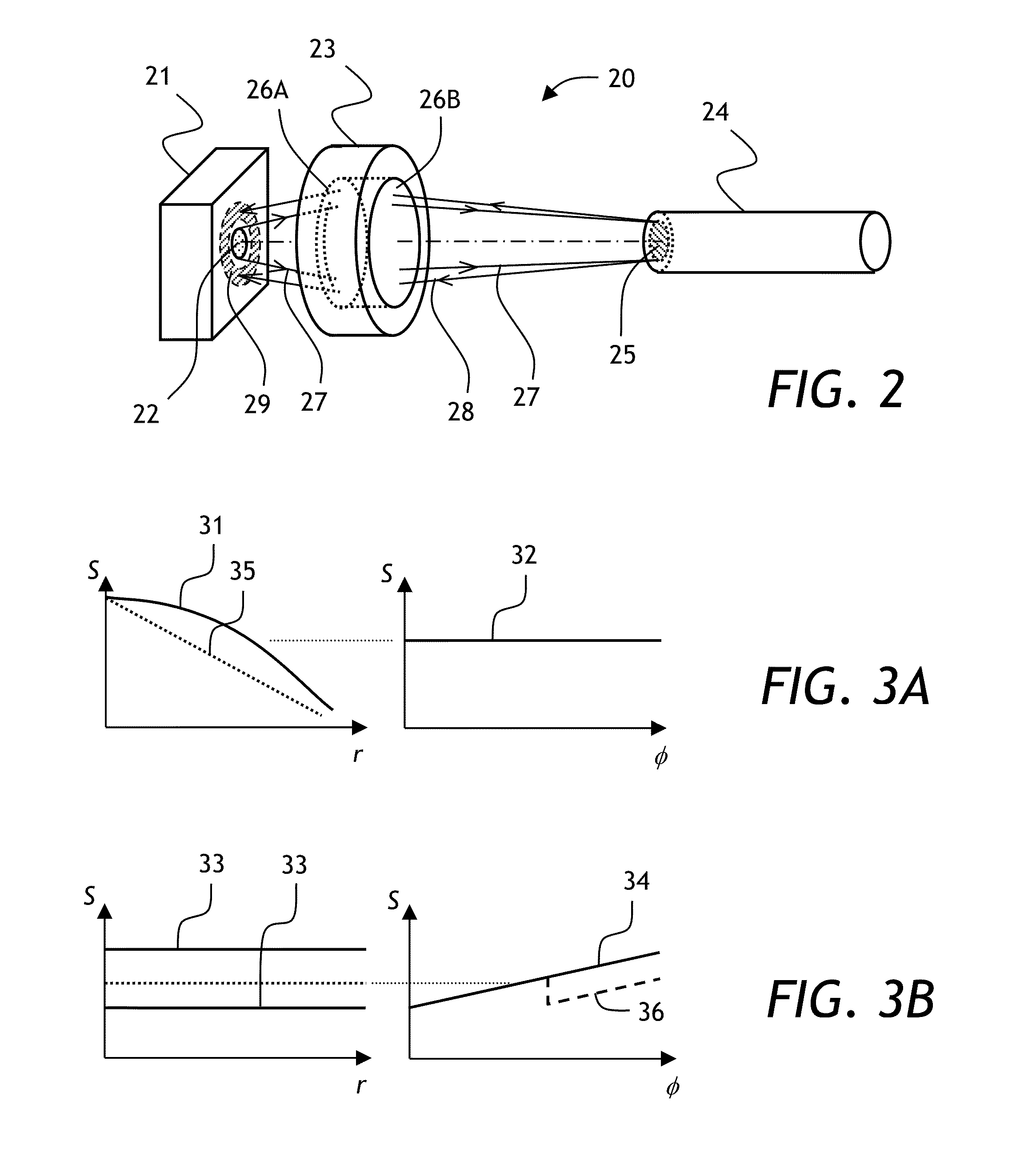 Optical subassembly for coupling light into an optical waveguide