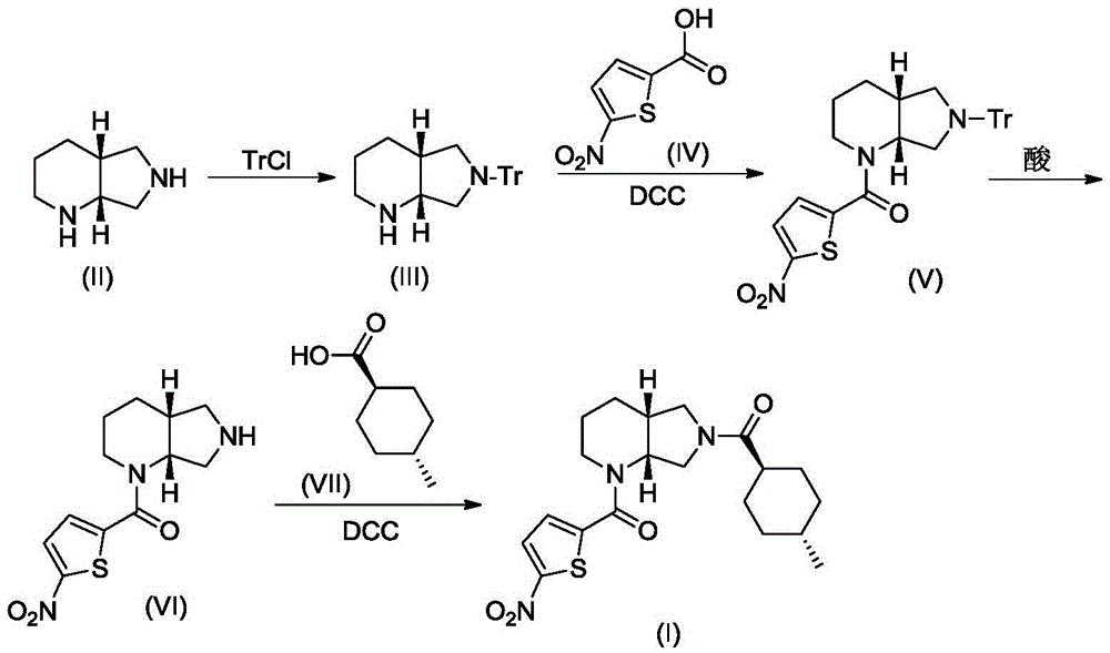 A blood coagulation factor Xa inhibitor containing bicyclic amide structure and its application