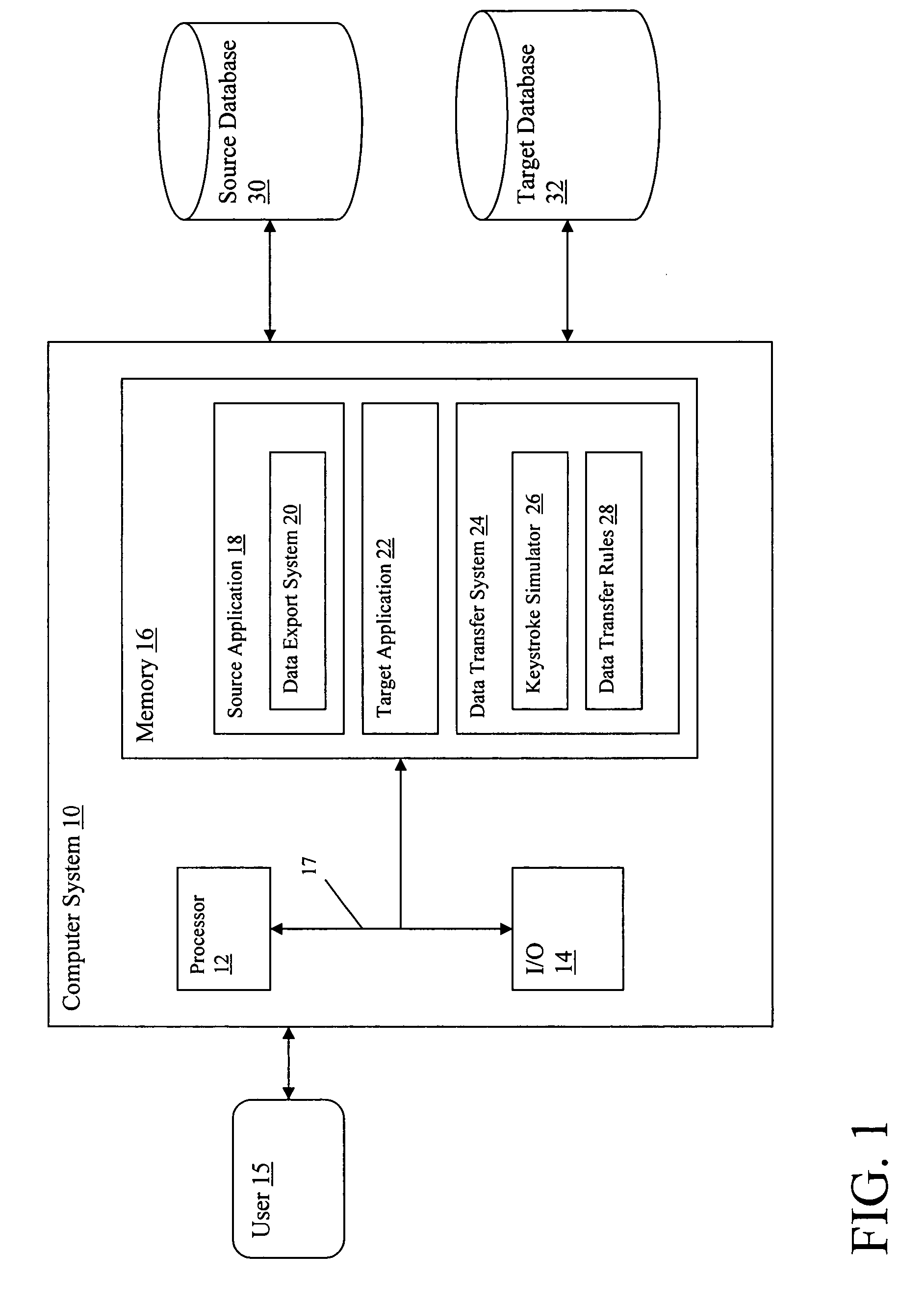 System and method for automating manual transactions between disjoint systems