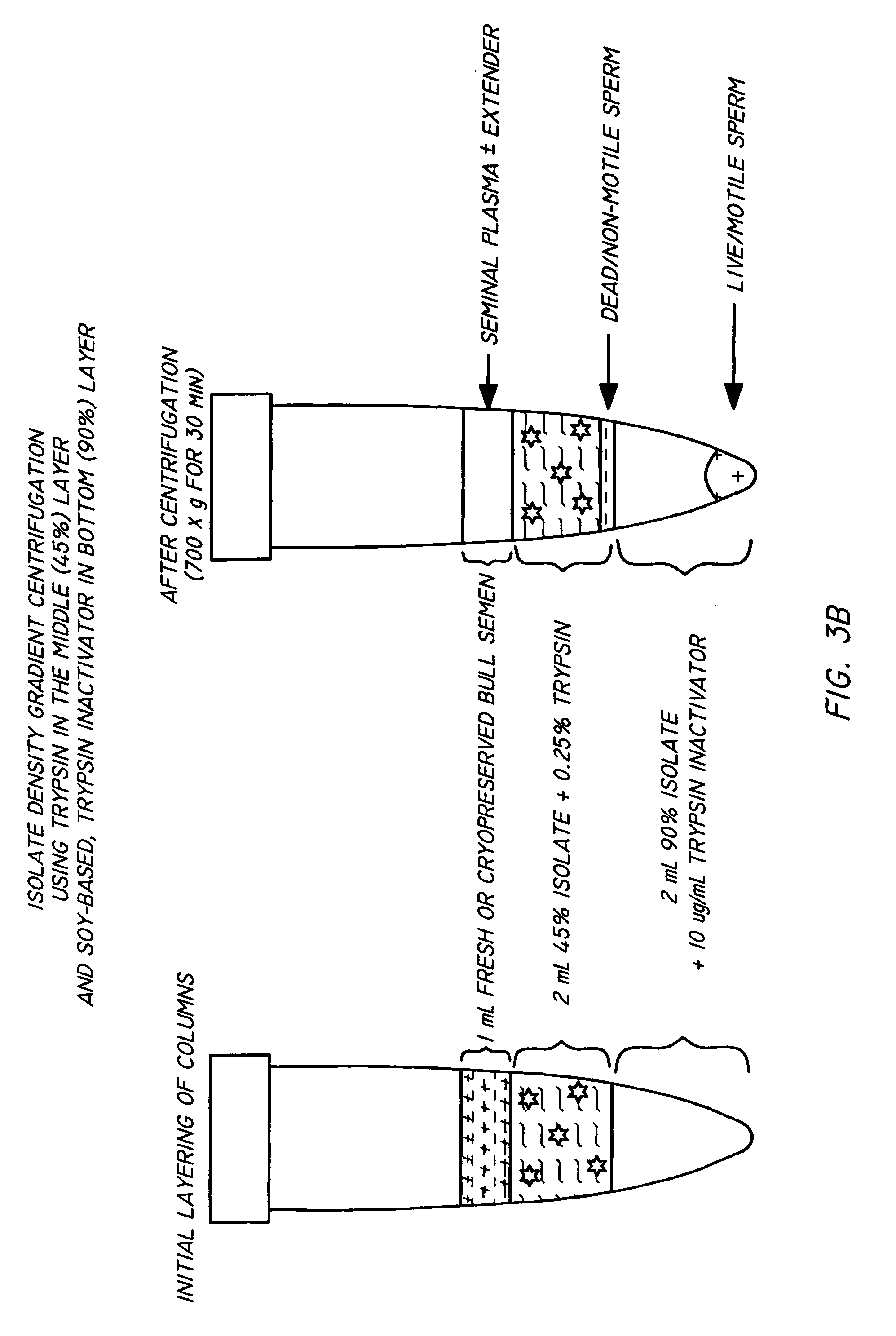 Method and apparatus for reducing pathogens in a biological sample