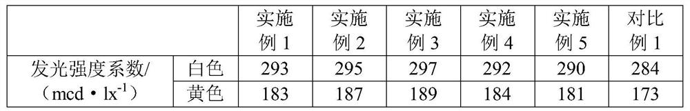 Rubber speed bump and preparation method thereof