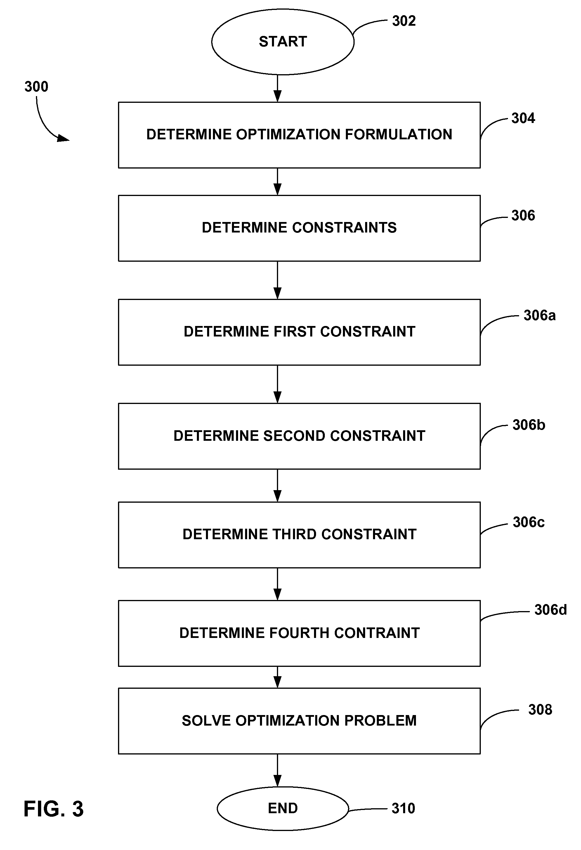 Method and apparatus for optimization of wireless mesh networks