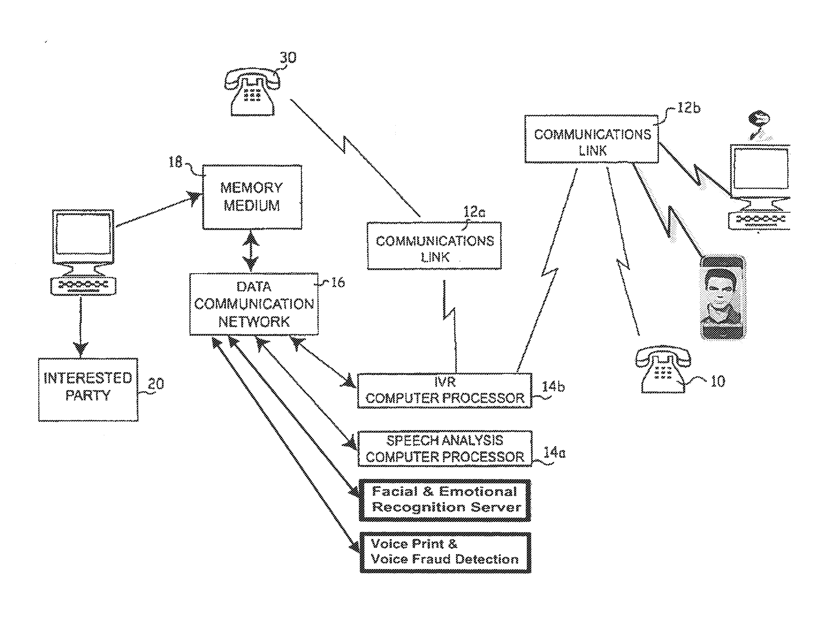 User intent analysis extent of speaker intent analysis system