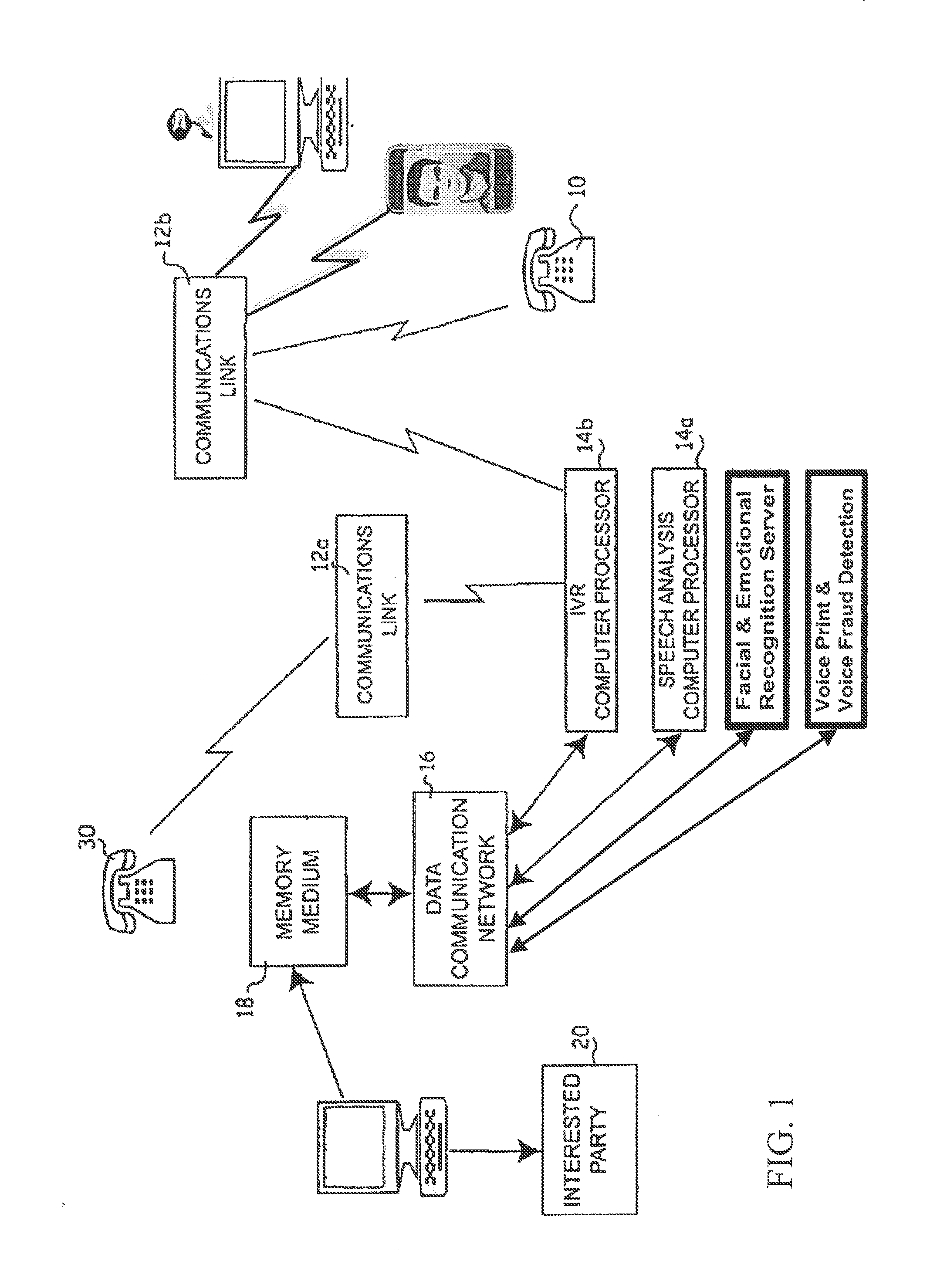 User intent analysis extent of speaker intent analysis system