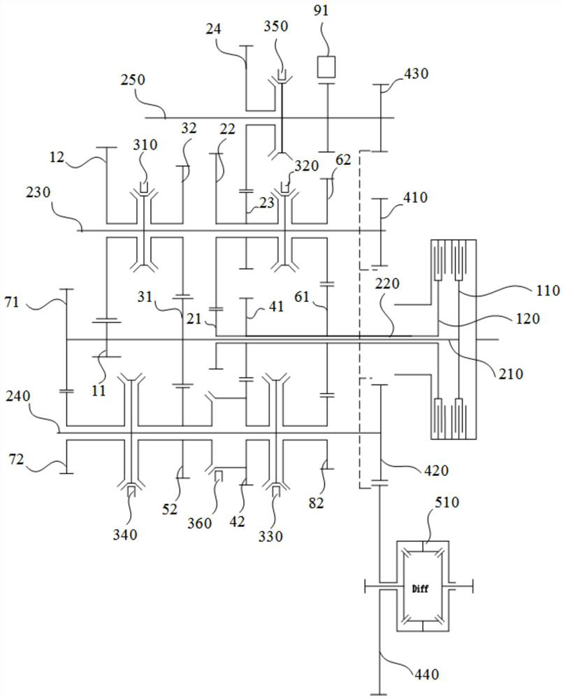 Dual-clutch automatic transmission and vehicle