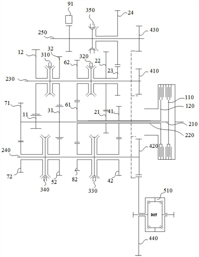 Dual-clutch automatic transmission and vehicle