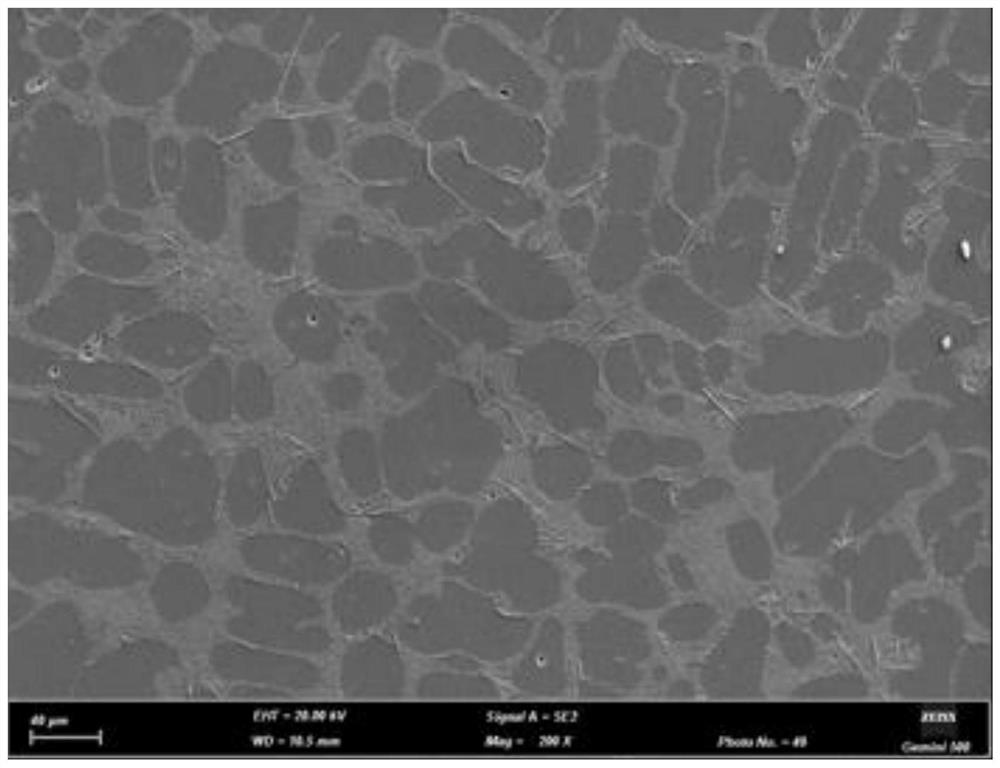 A high thermal conductivity high strength aluminum matrix composite material for die casting and its preparation method