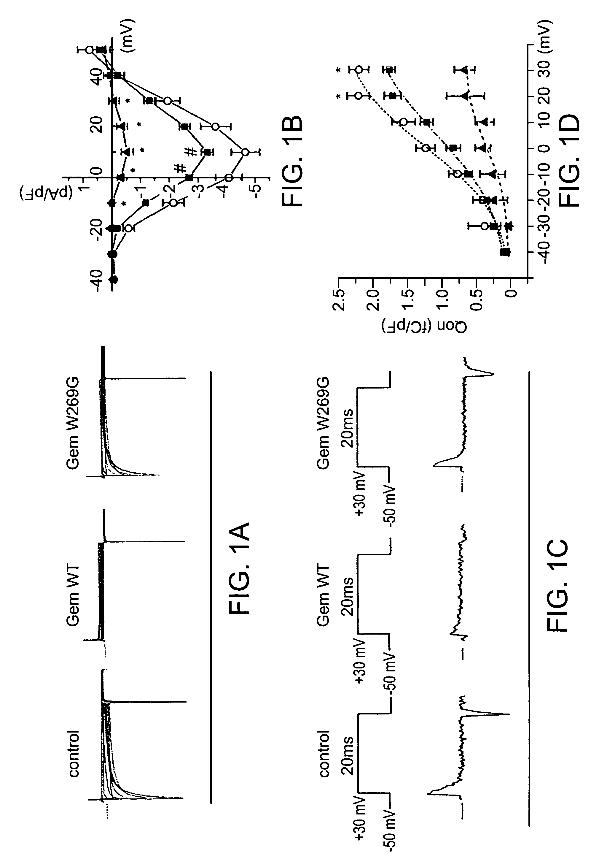 Focal calcium channel modulation