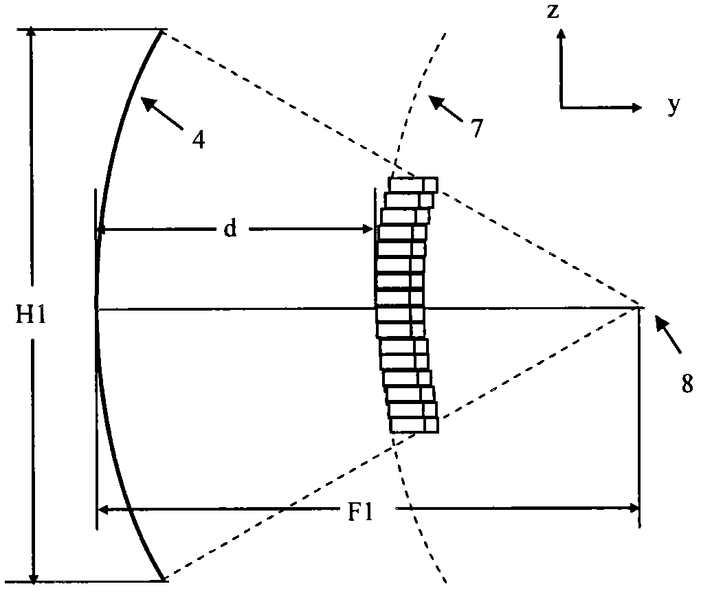 Space power synthetic antenna of curve array feed source bifocal parabolic reflecting surface